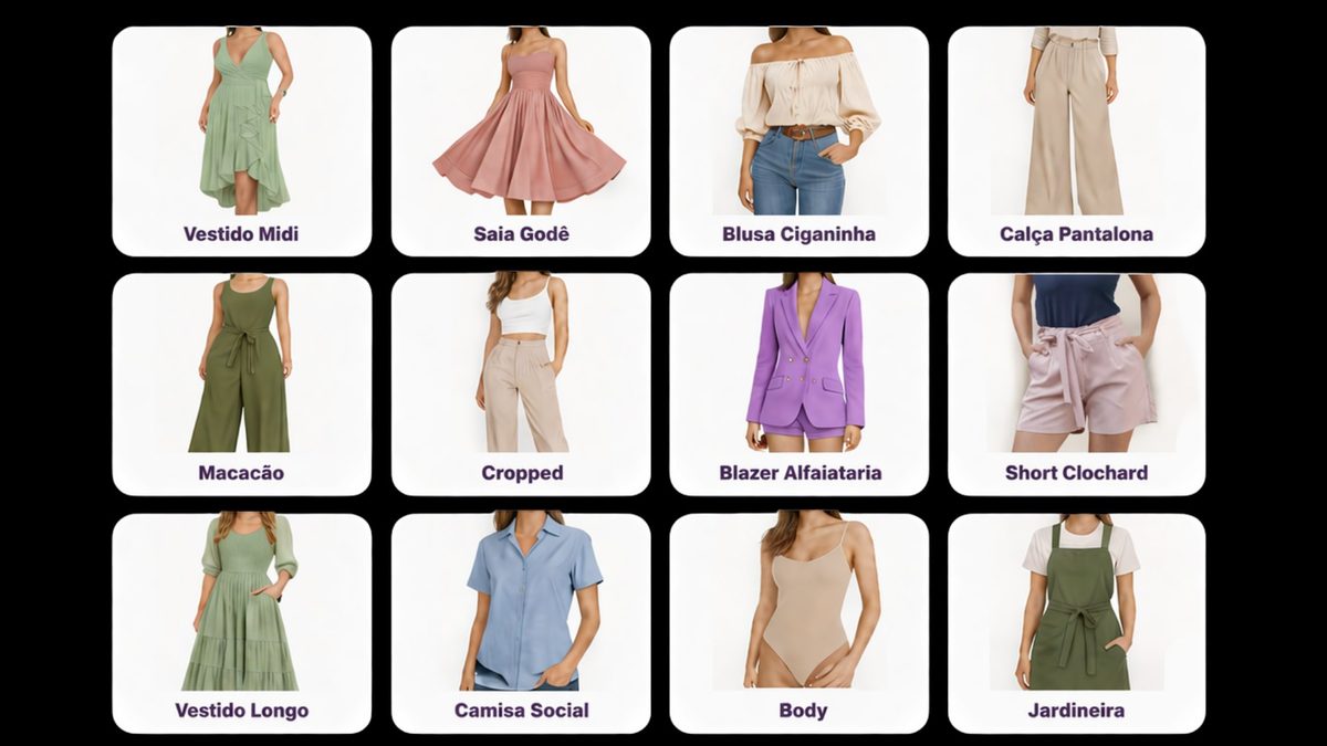 Prévia das roupas do kit